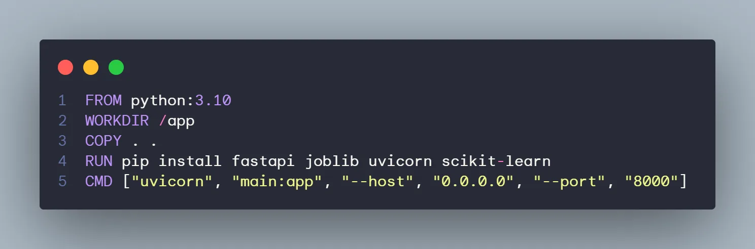 Code Snap Dockerfile