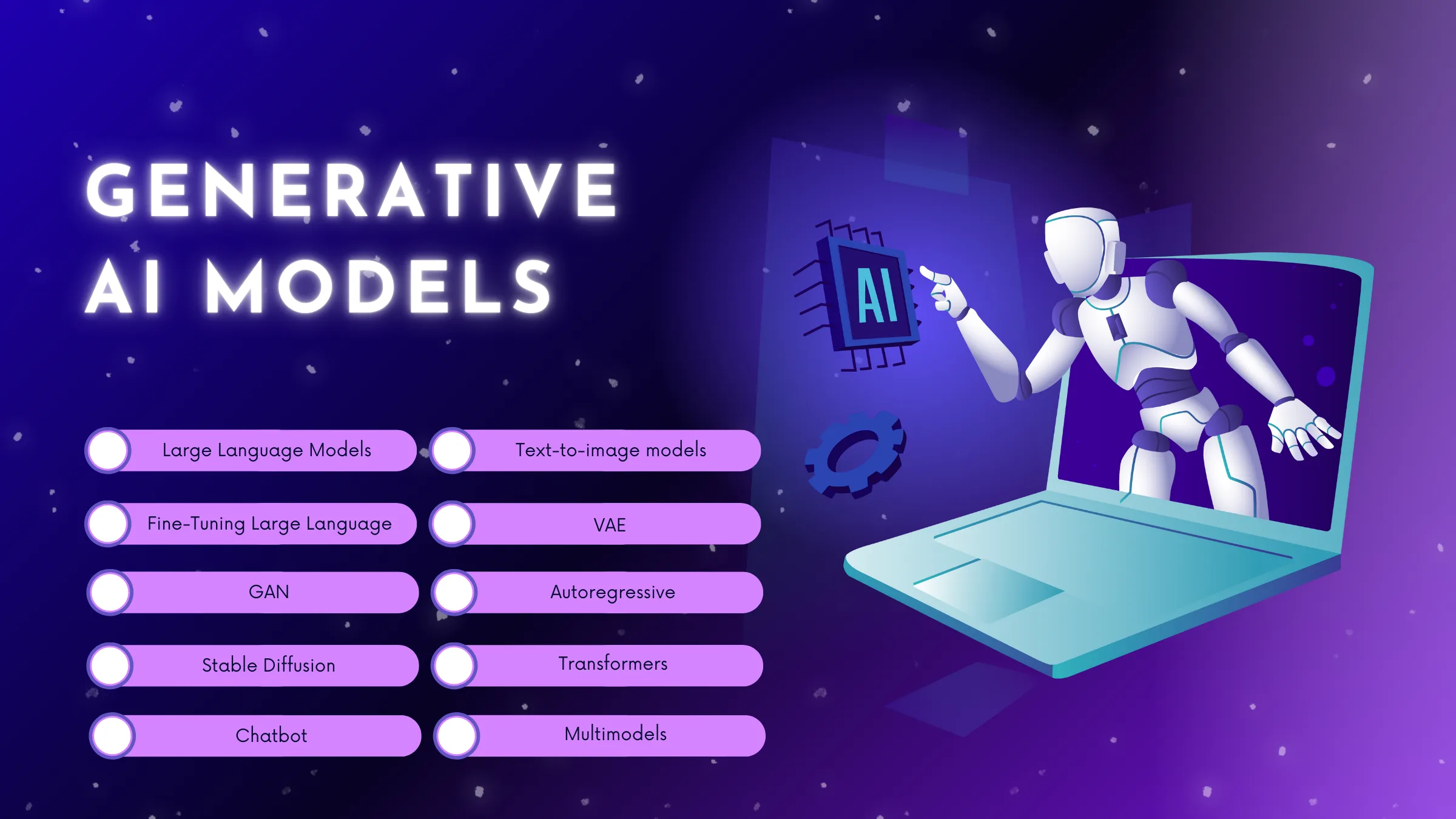 genrative-ai-models